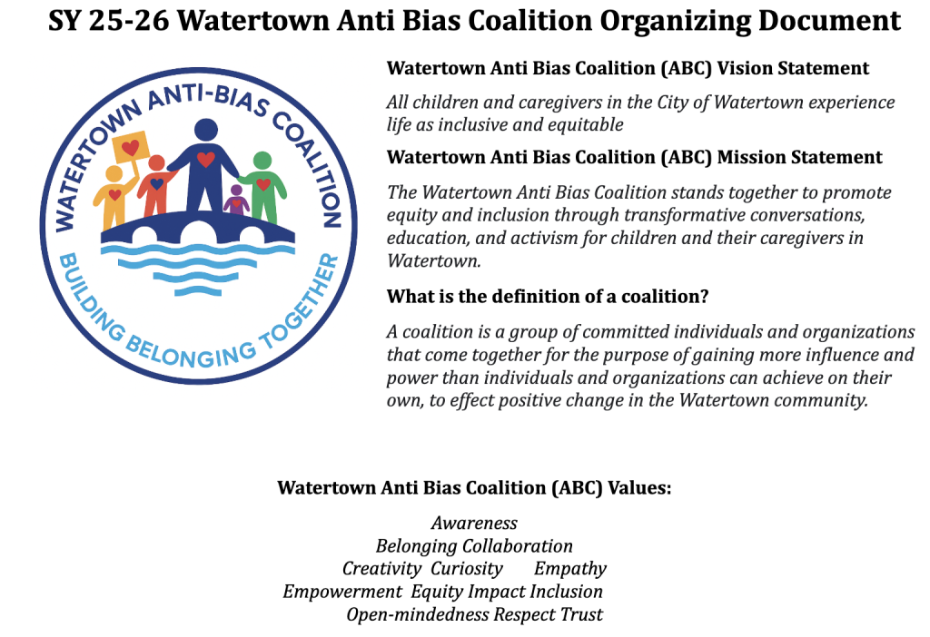 SY25-26 Anti Bias Coaltion Organizing Document